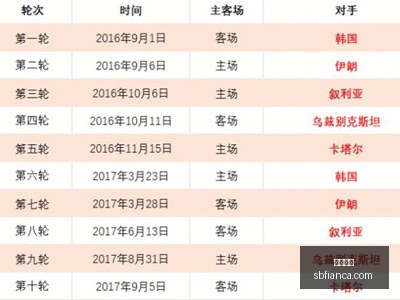 开云全站,开云全站官网,开云体育平台,开云全站官网,开云全站,开云体育平台,开云入口,开云代理