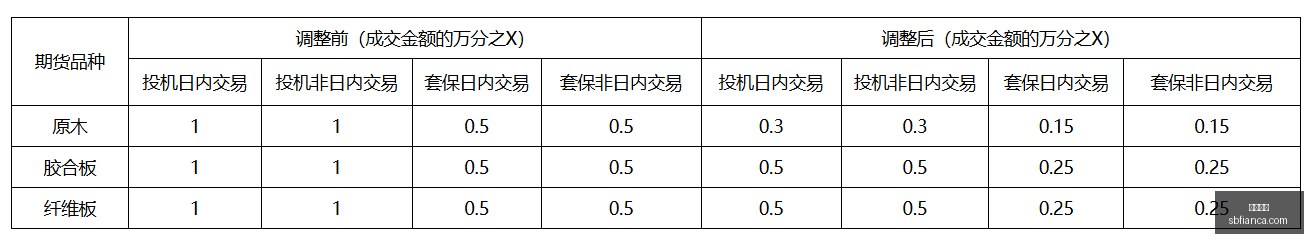 连战,主场客场对,攻防亮点深,开云全站官网,开云全站,开云体育平台,开云入口,开云代理