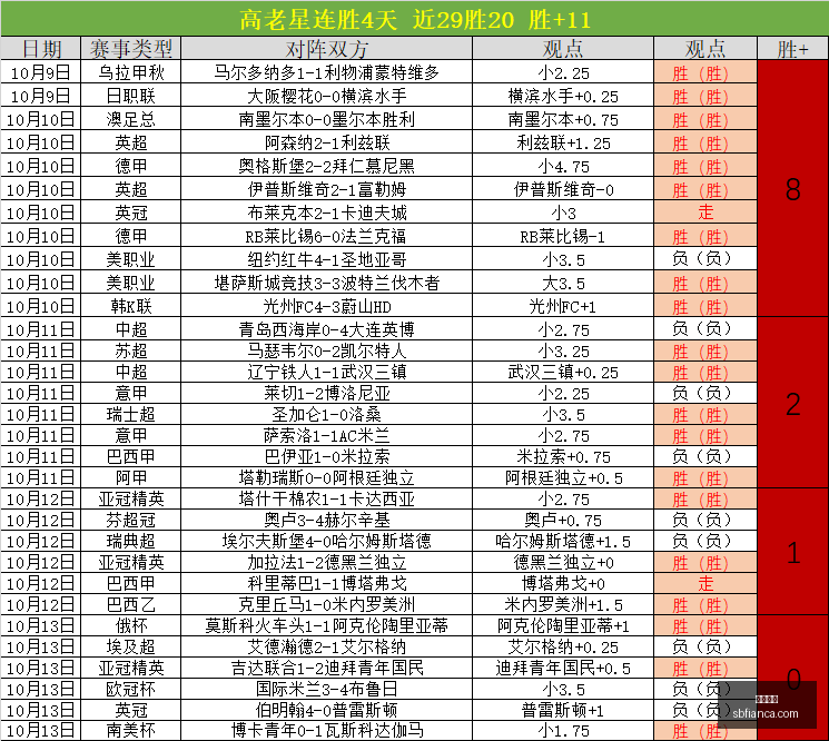科比系列球,鞋狂热者里,夫斯,开云全站官网,开云全站,开云体育平台,开云入口,开云代理